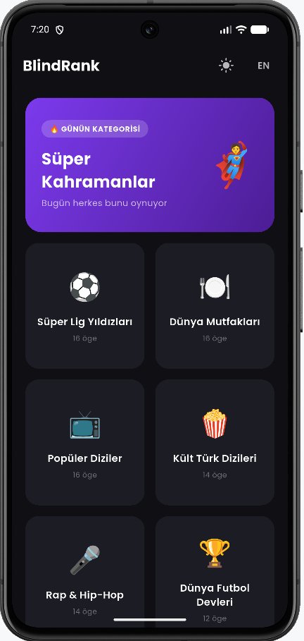 NBA Efsaneleri sıralama sonucu
