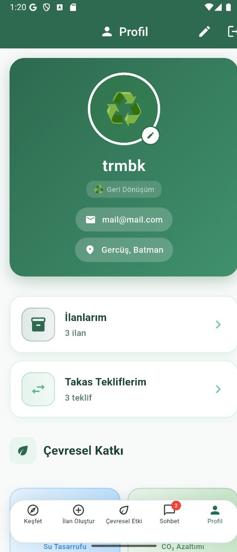 Kullanıcı profili