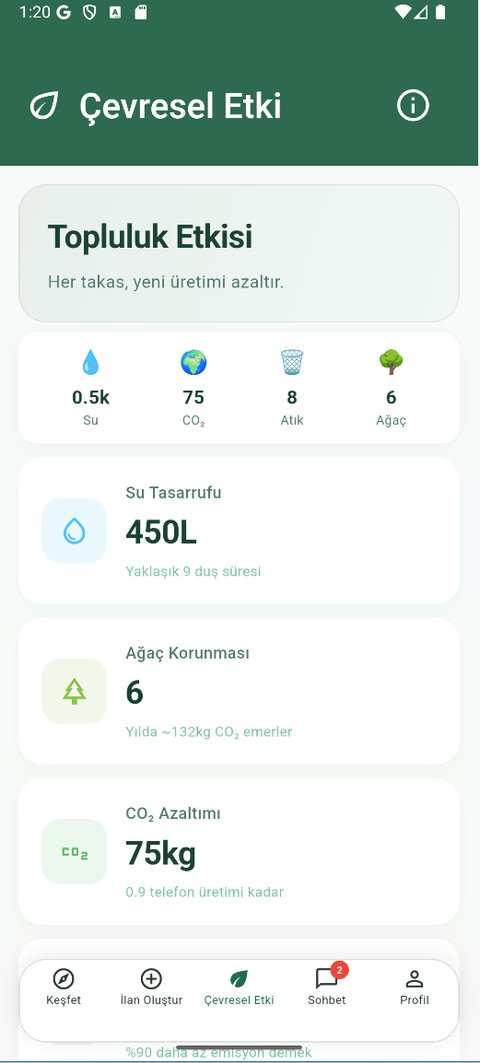 Çevresel etki takip ekranı